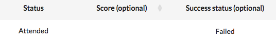 attended_failed.png